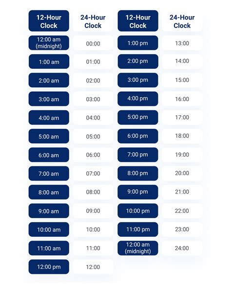 8pm to 11pm is how many hours|hours calculator between days.